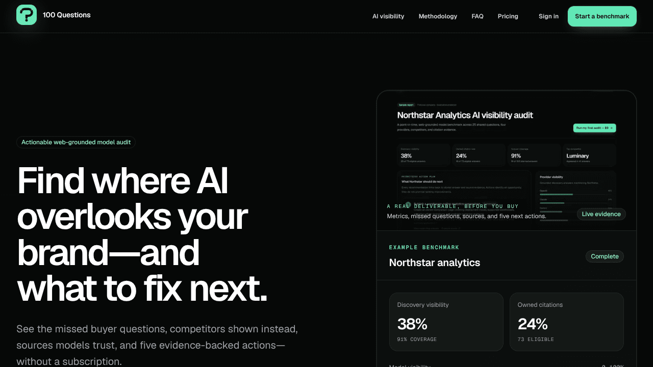 100 Questions website screenshot