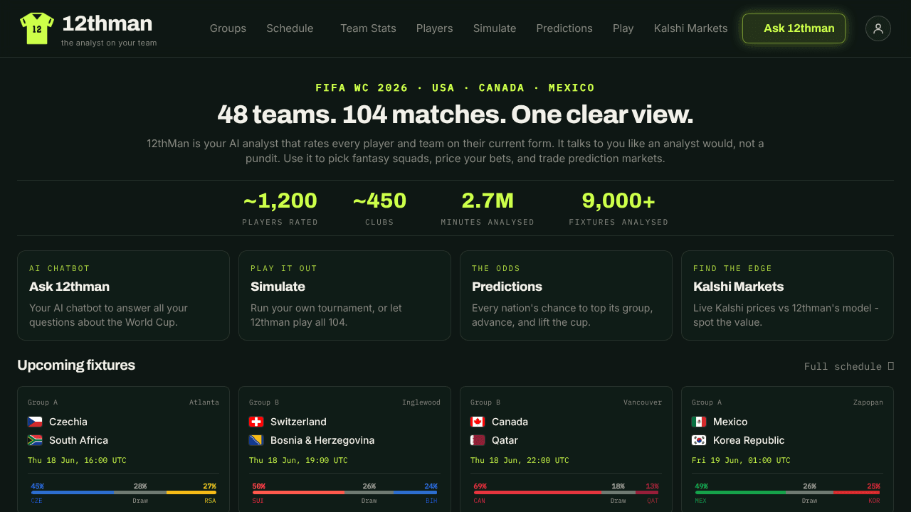 12thman website screenshot