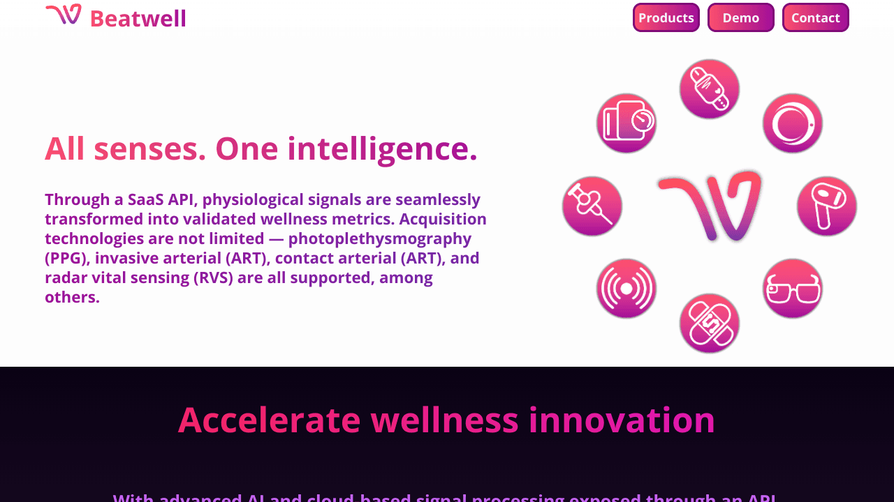 Beatwell Technologies