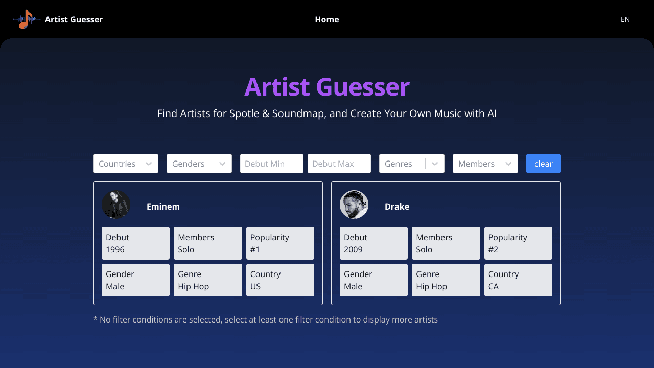 Artist Guesser