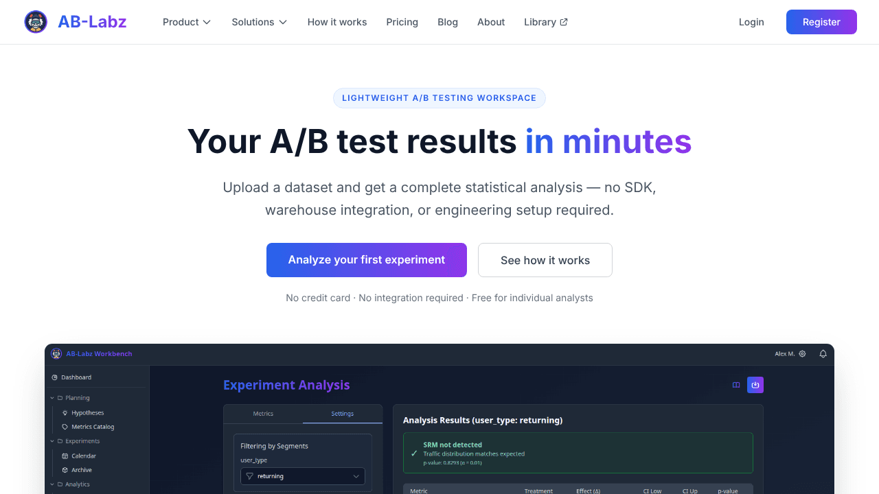 AB-Labz website screenshot