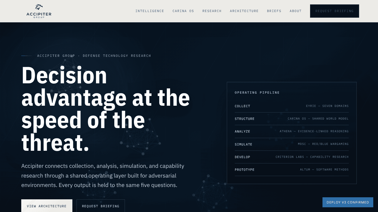 Accipiter Group website screenshot
