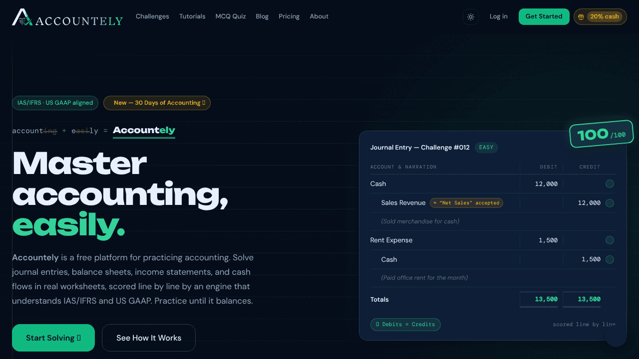 Accountely website screenshot