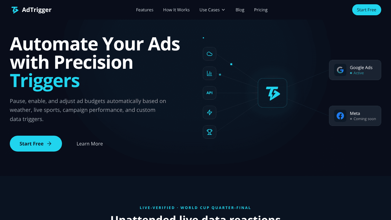 AdTrigger.io website screenshot