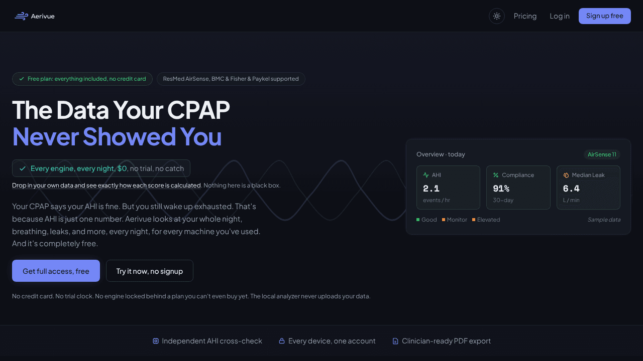 Aerivue website screenshot