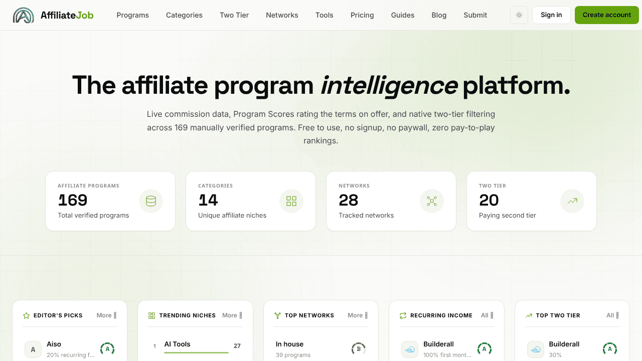 AffiliateJob website screenshot