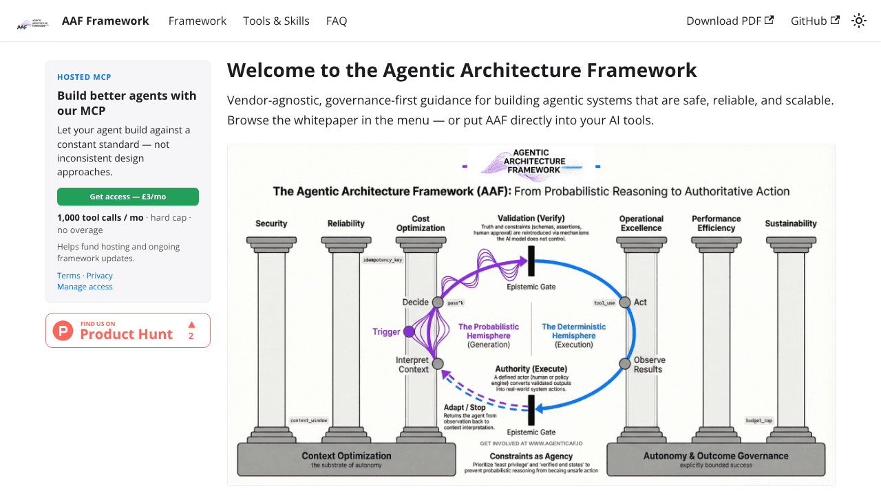 Agentic Architecture Framework  website screenshot
