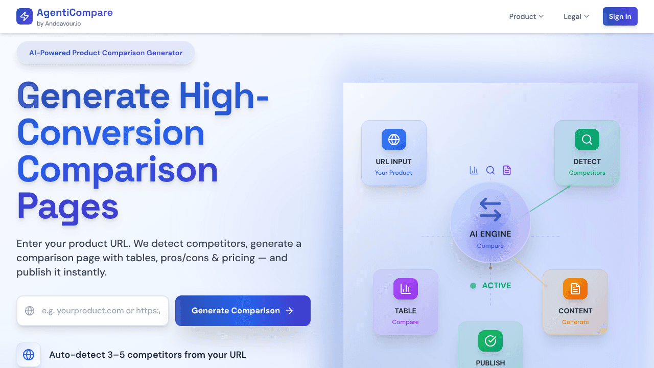 AgentiCompare website screenshot