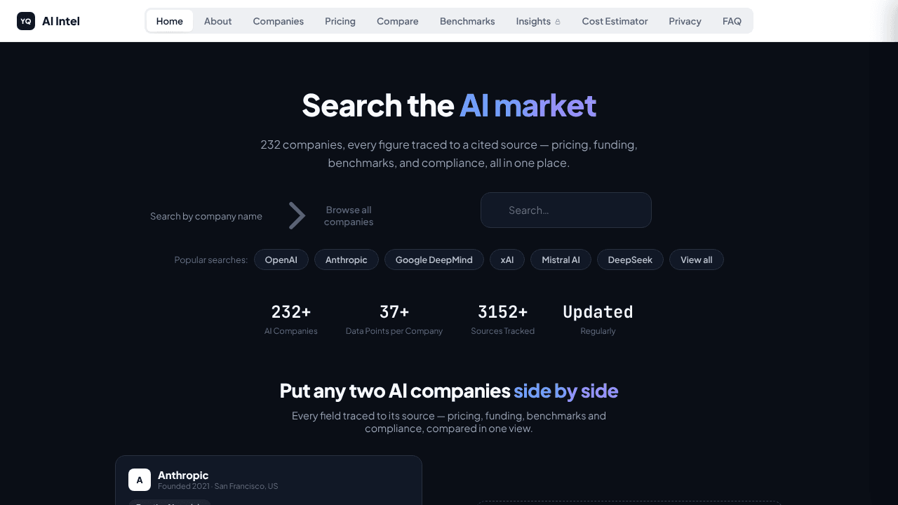 AI Intel - Research & Compare AI Tools website screenshot