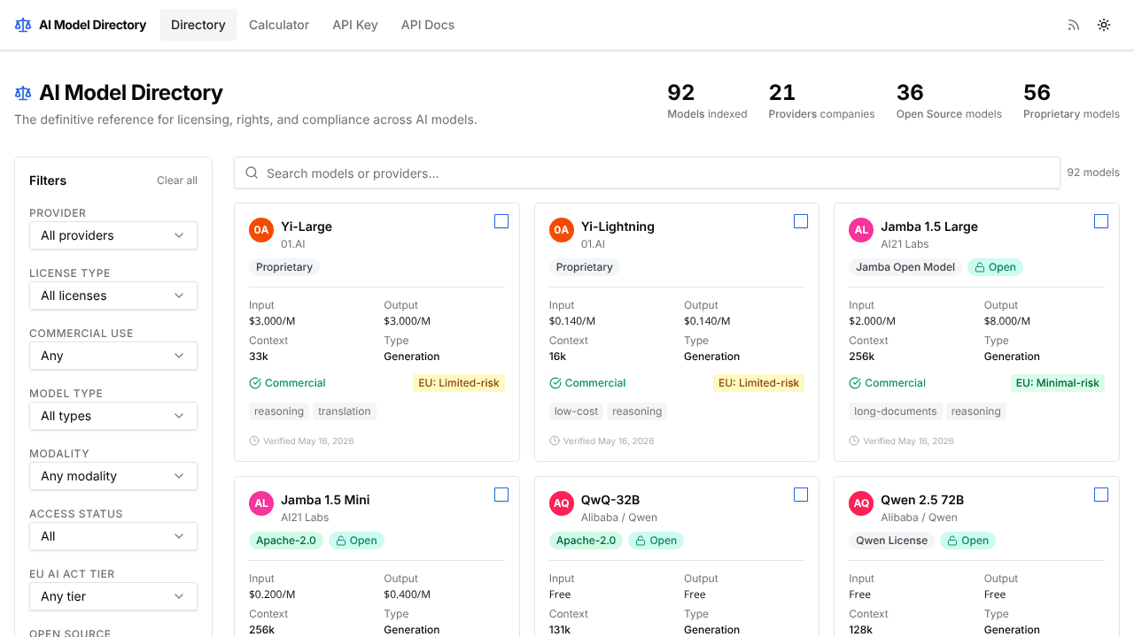 AI models directory website screenshot