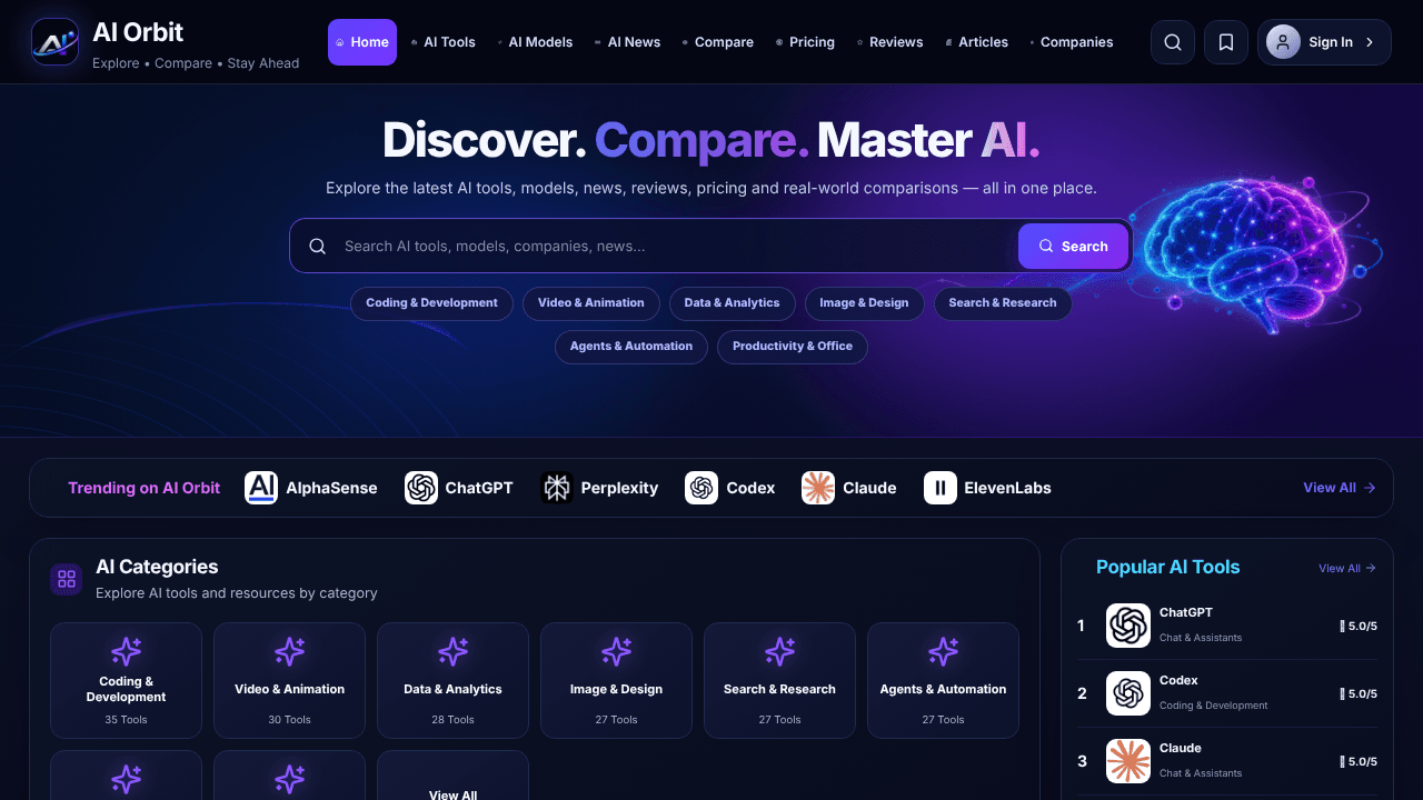 AI Orbit website screenshot