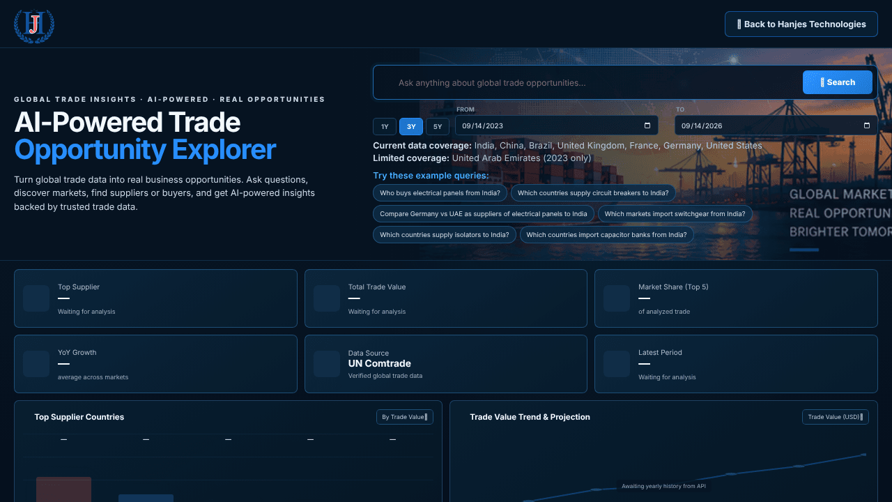 AI-Powered TradeOpportunity Explorer website screenshot