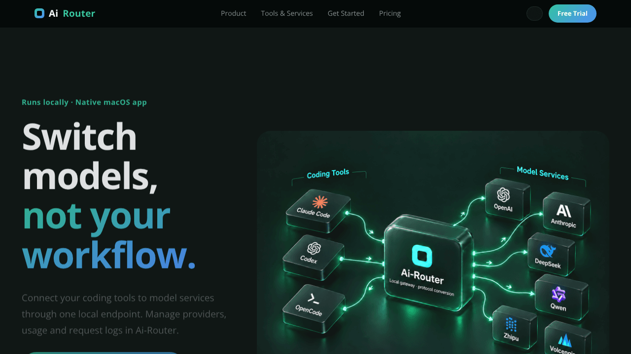 AI Router website screenshot