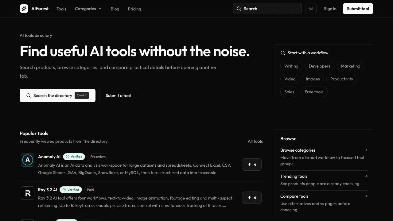 AIForest website screenshot