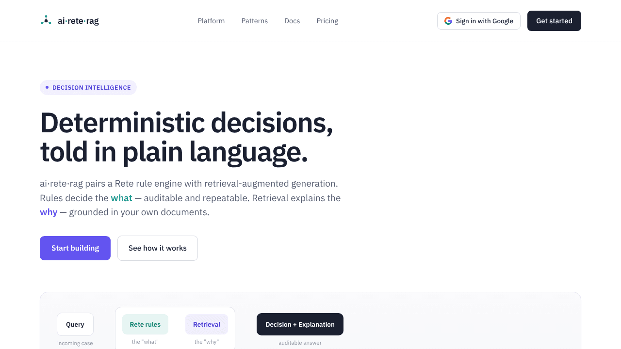 ai·rete·rag website screenshot