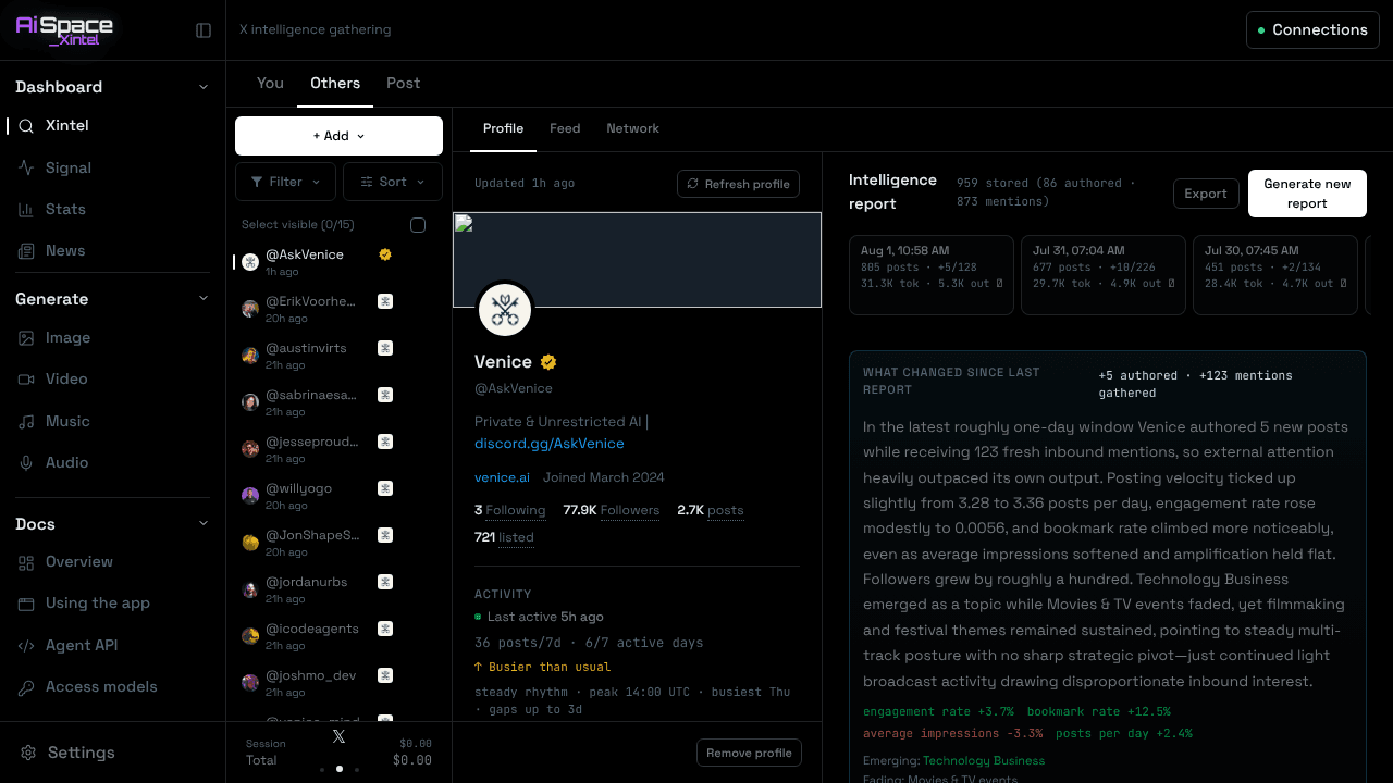 AiSpace Xintel website screenshot