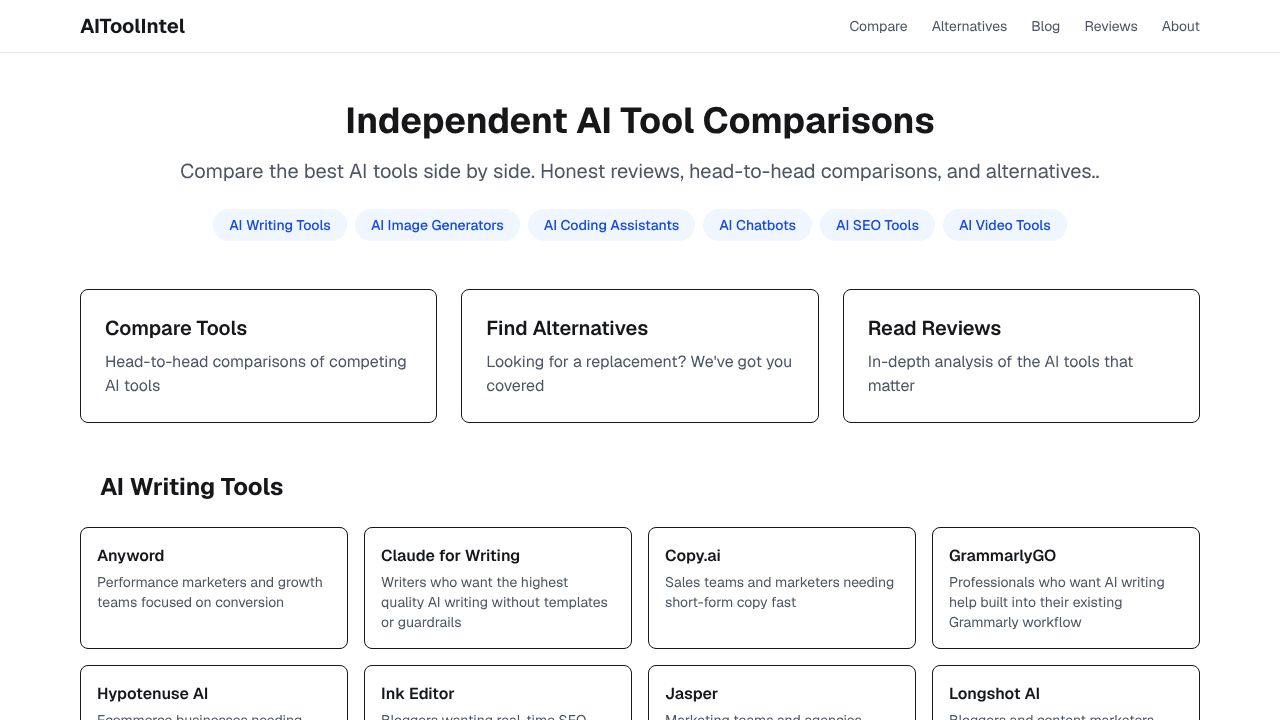 AIToolIntel.com website screenshot
