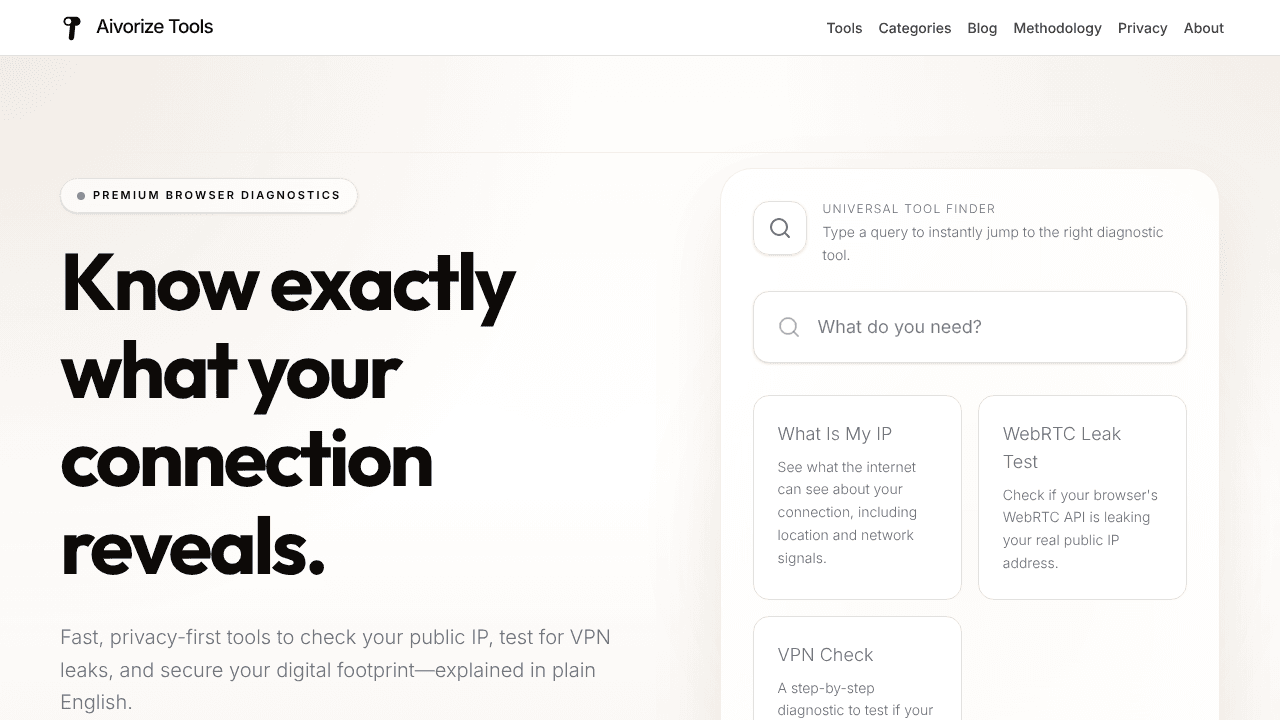 Aivorize Tools website screenshot