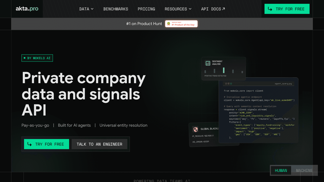 akta.pro website screenshot