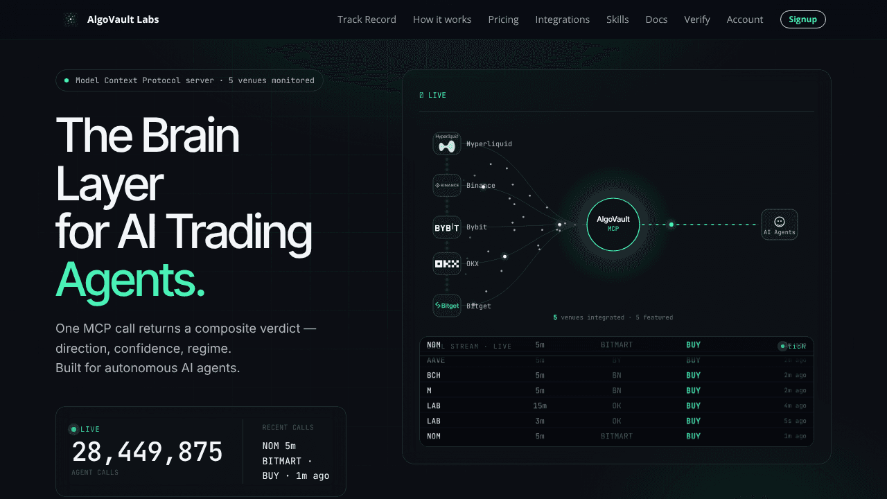 Algovault website screenshot