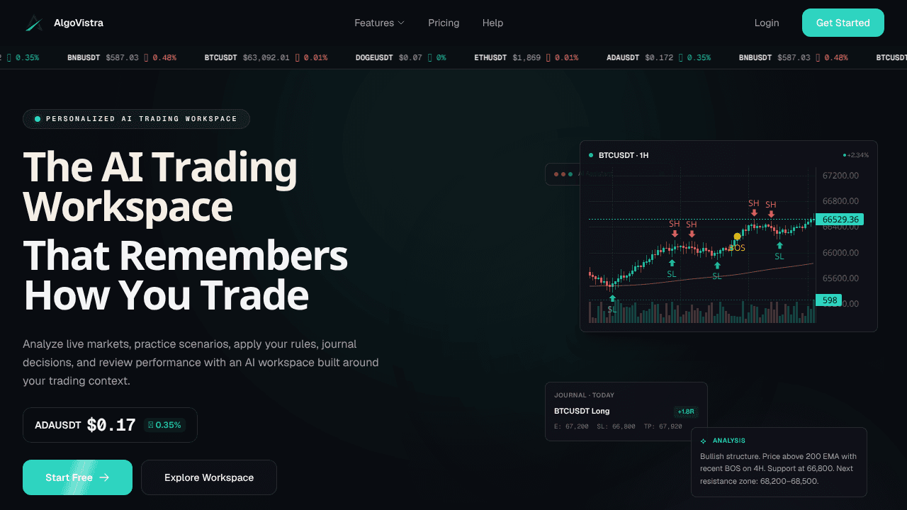 AlgoVistra website screenshot