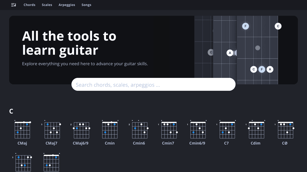 All guitar chords