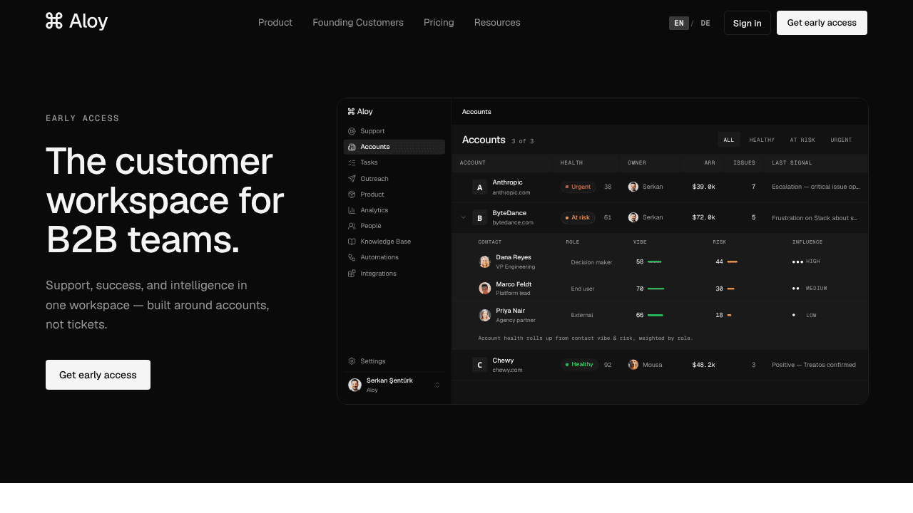 Aloy — Customer workspace for B2B teams website screenshot