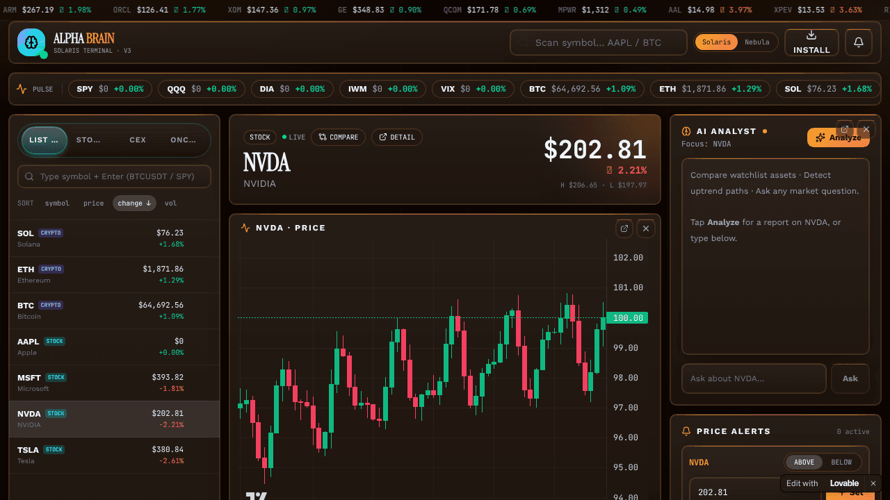 Alpha Brain  website screenshot