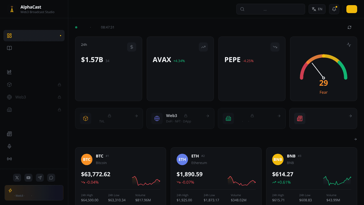 AlphaCast website screenshot