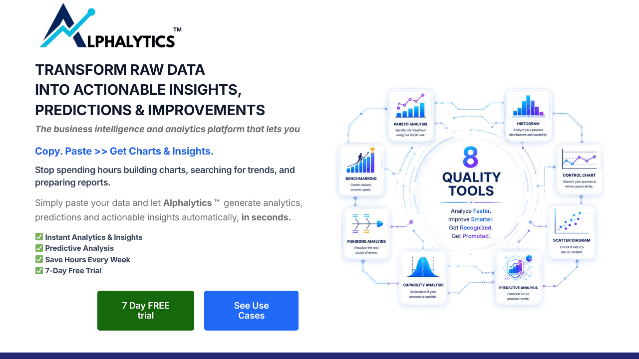 Alphalytics™ website screenshot