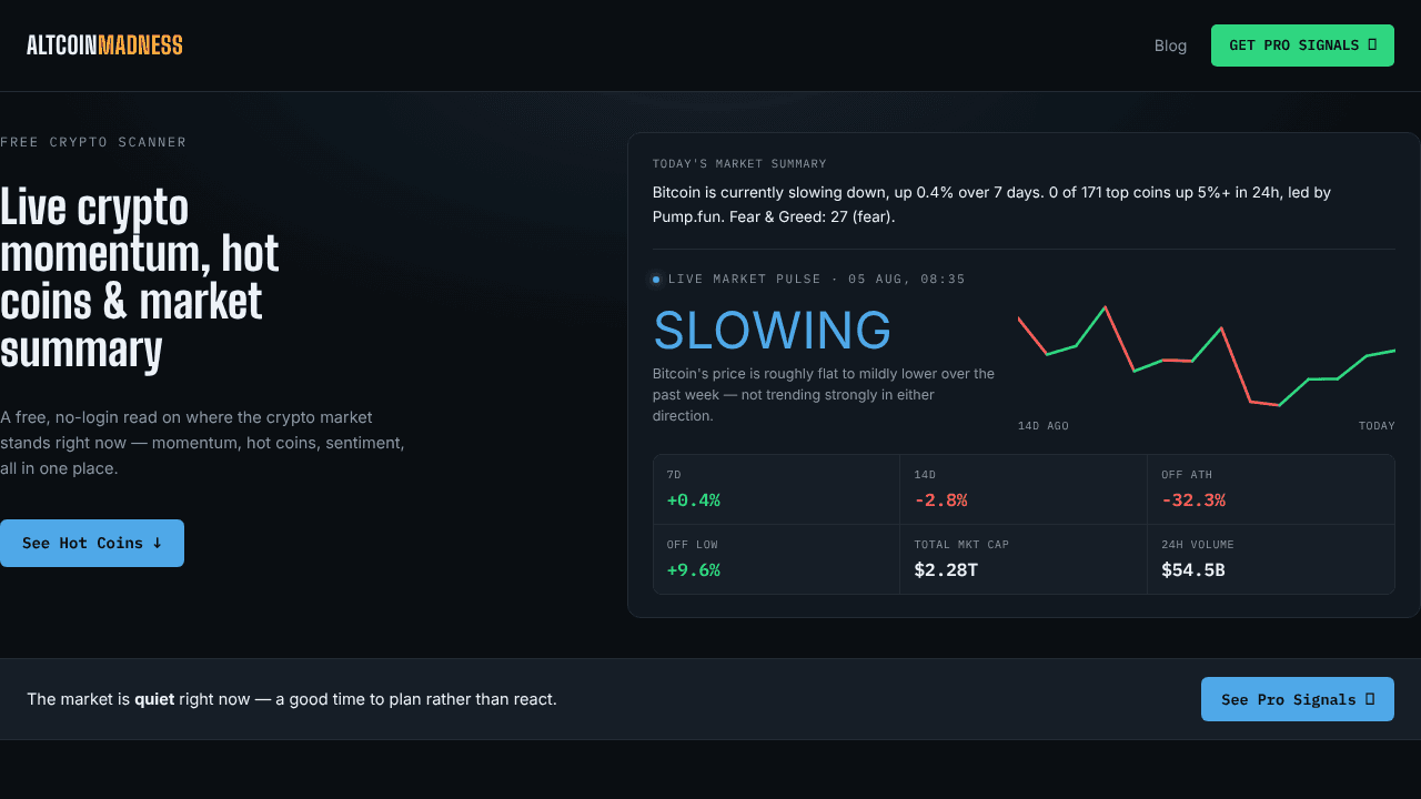 Altcoin Madness website screenshot