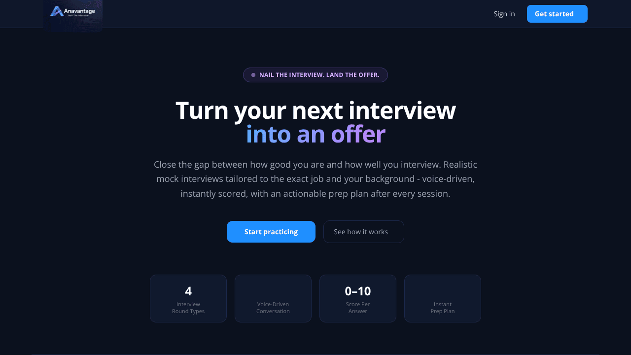 Anavantage website screenshot