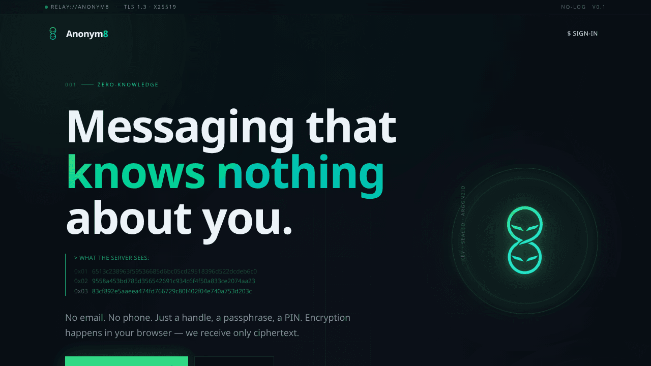 Anonym8 — YOUR IDENTITY ENDS WITH YOU website screenshot