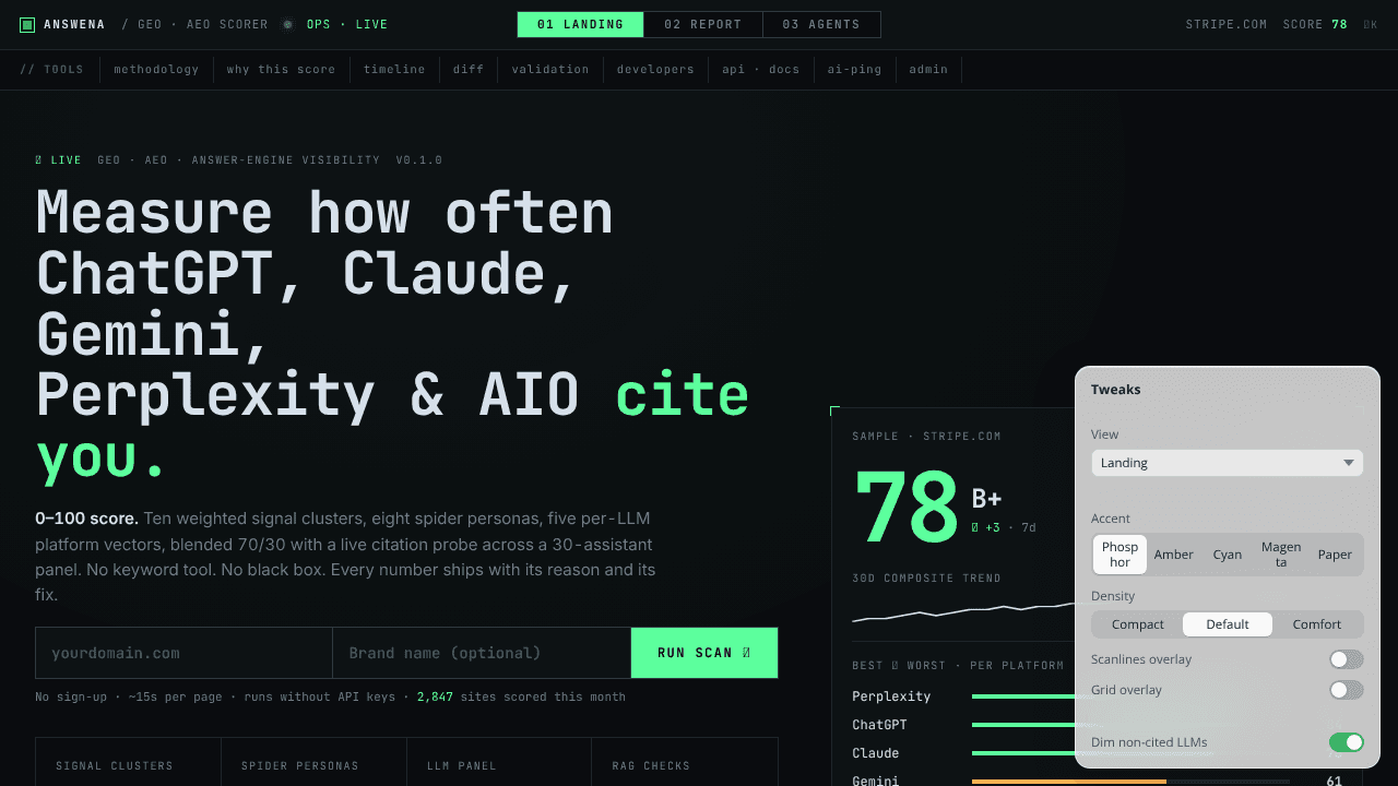 Answena website screenshot