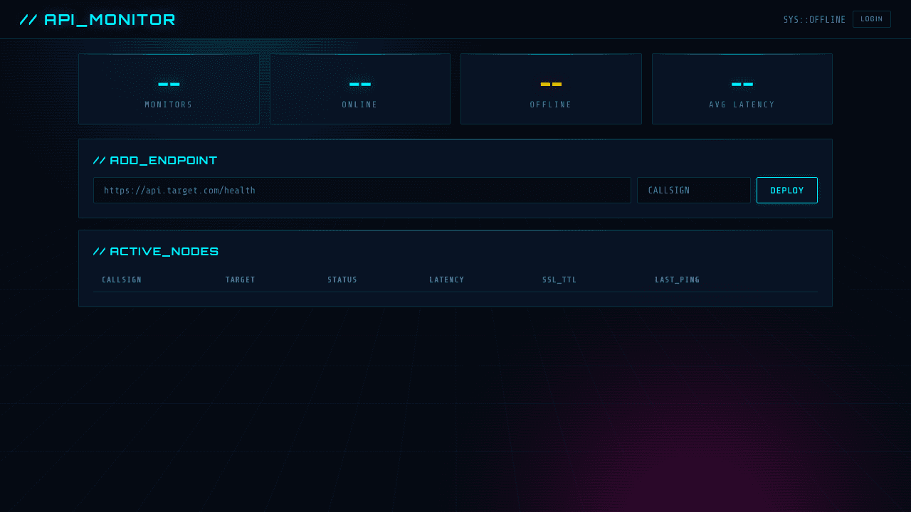 API Monitor // v2.1 website screenshot