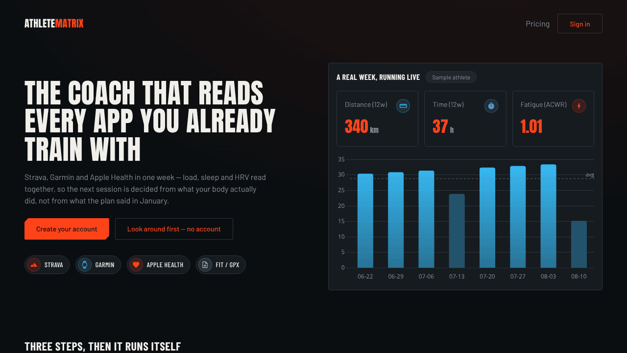 AthleteMatrix website screenshot