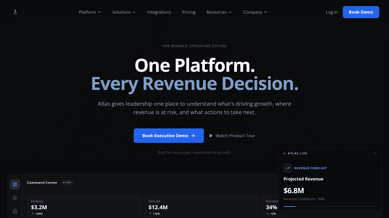 Atlas Revenue  website screenshot