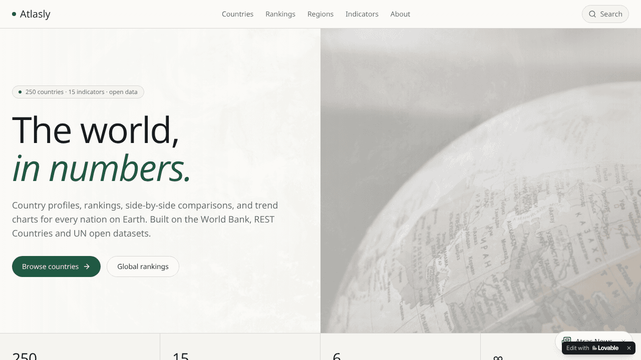 Atlasly website screenshot