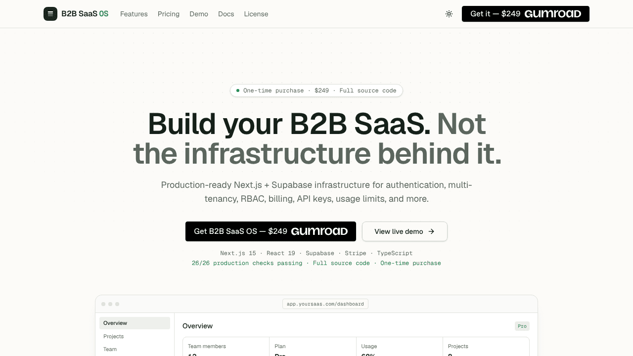 B2B SaaS OS   website screenshot