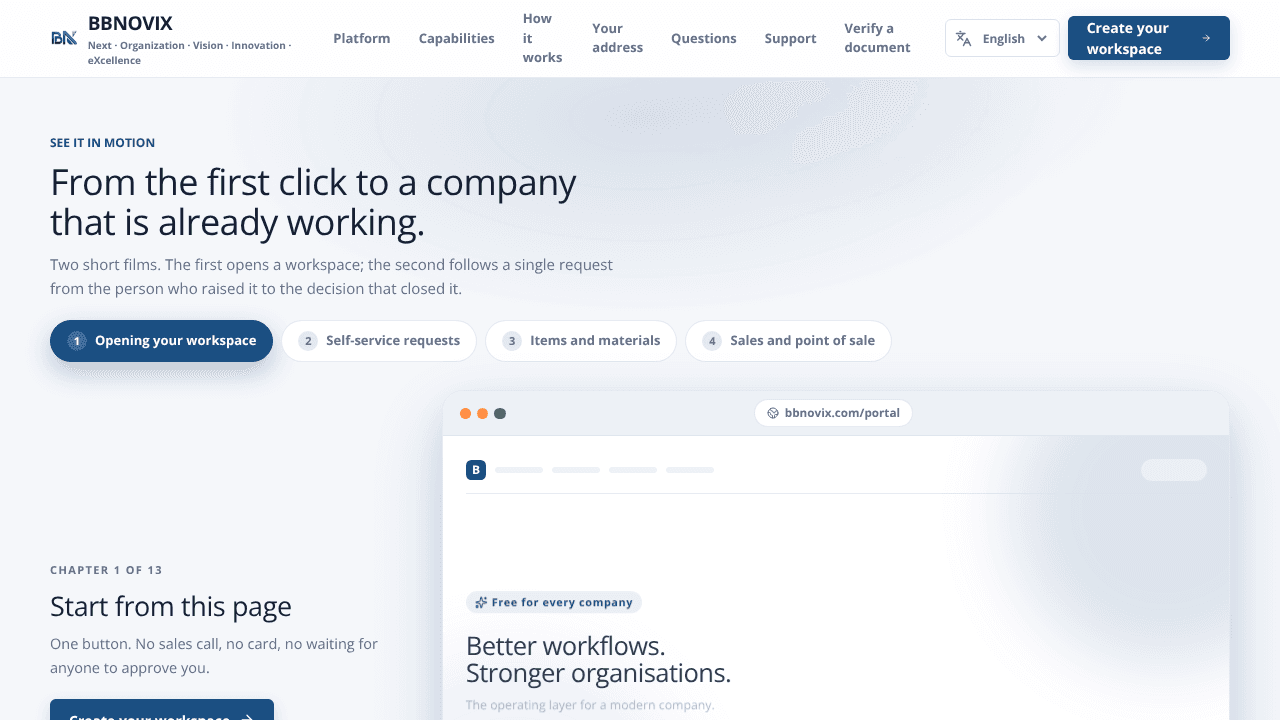 BBNovix website screenshot