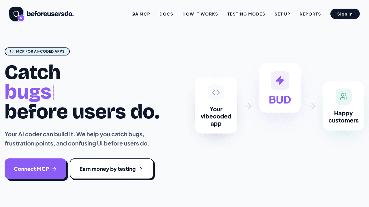 Before Users Do website screenshot