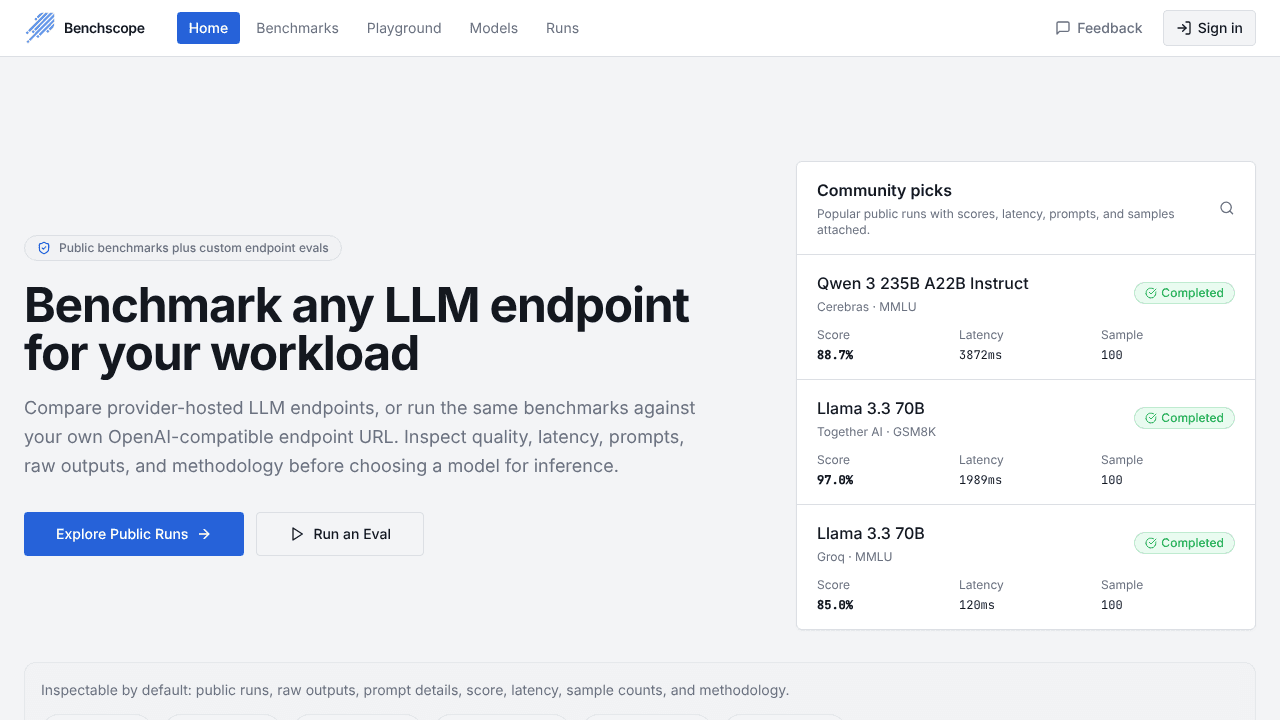 Benchscope website screenshot