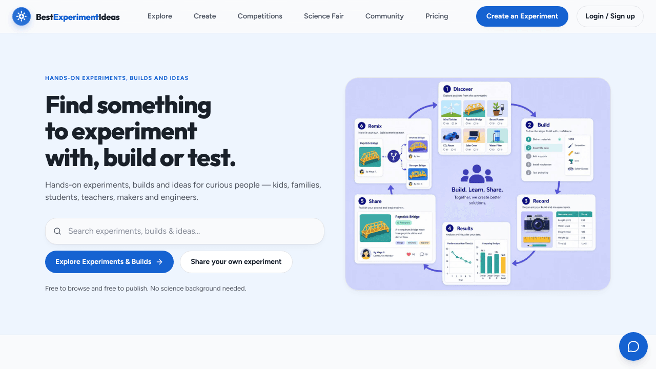 BestExperimentIdeas website screenshot