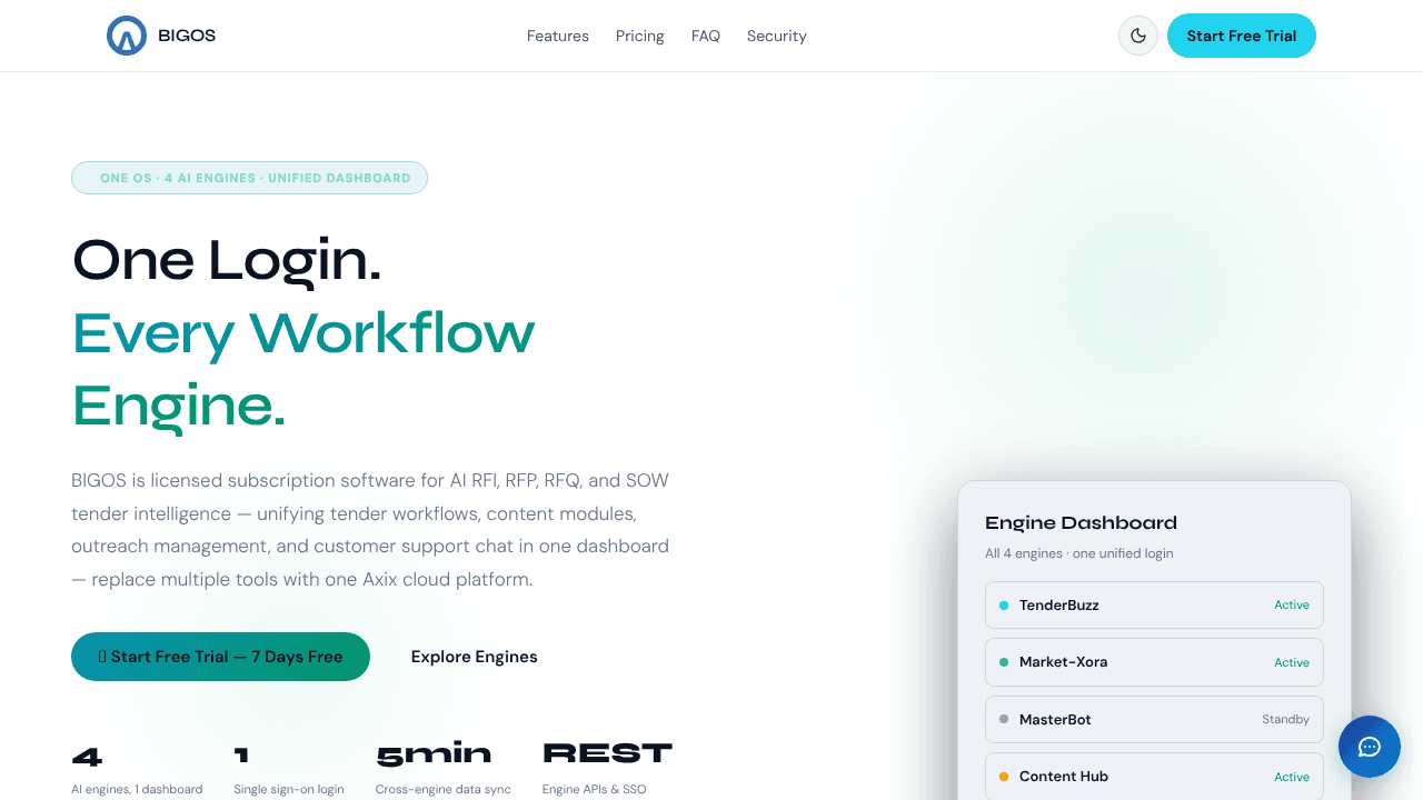 BIGOS — AI Business Growth OS website screenshot