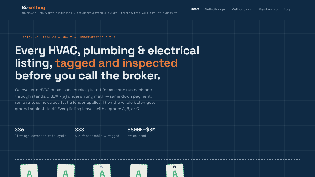 Bizvetting - pre underwritten small biz  website screenshot