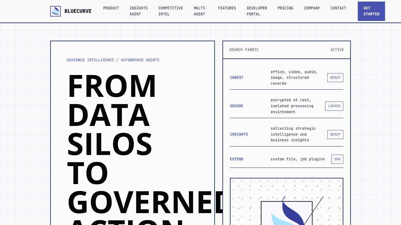 Bluecurve website screenshot