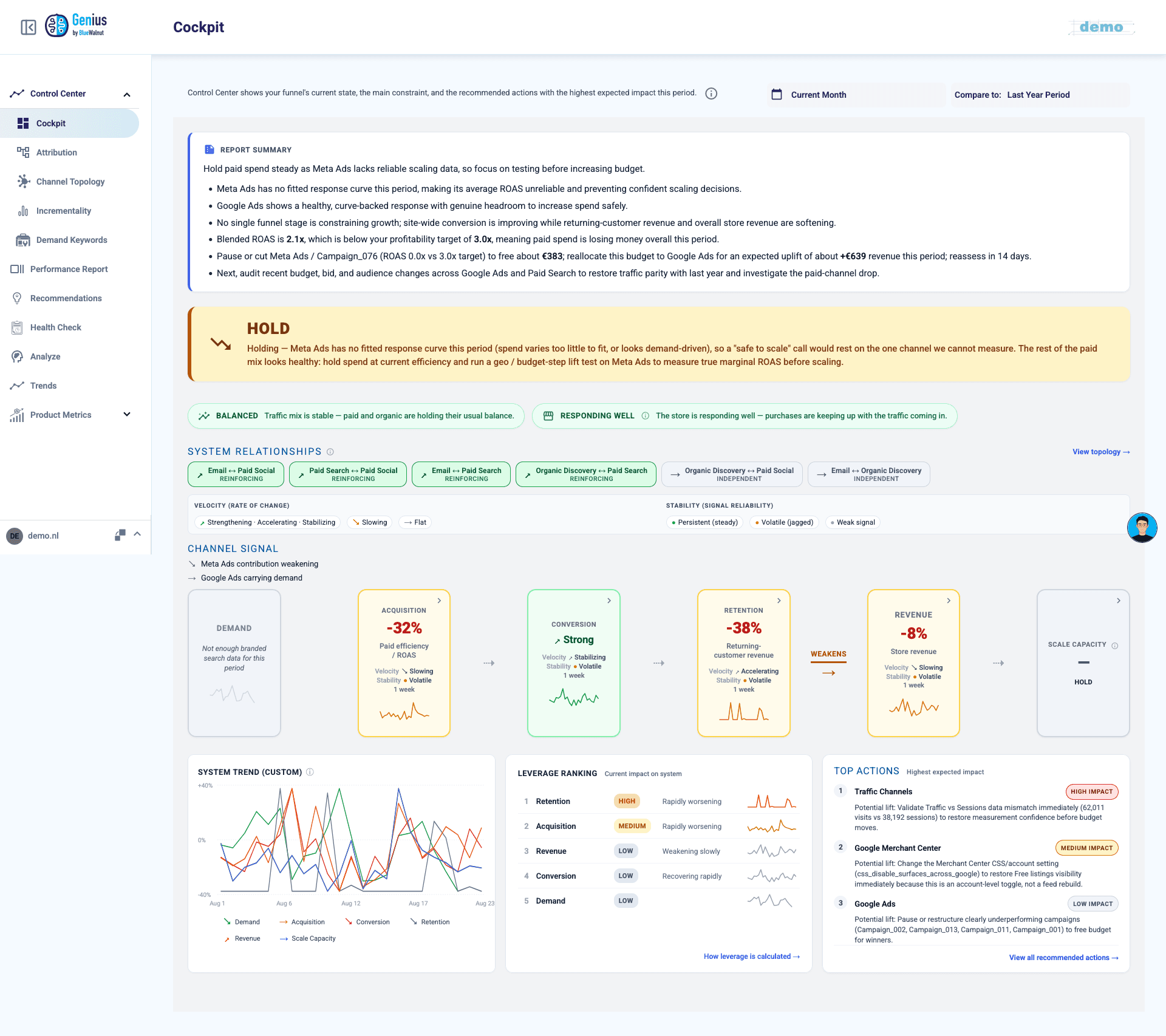 BlueWalnut Genius website screenshot