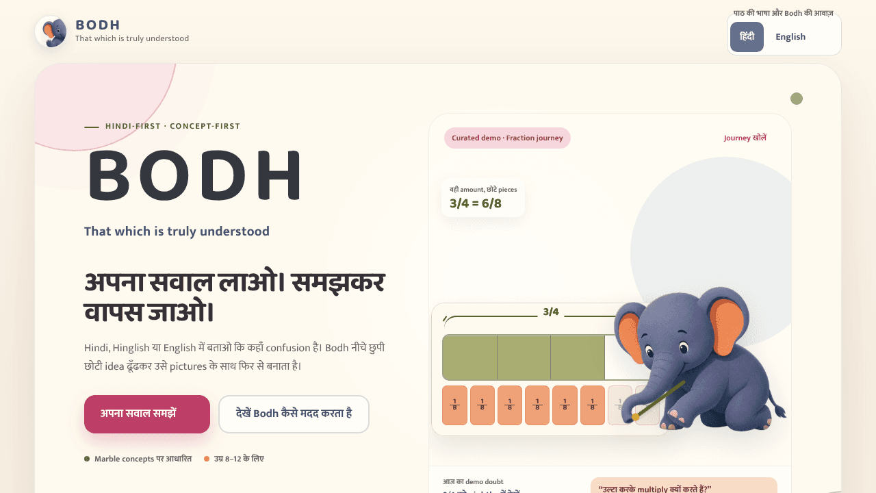 Bodh — That which is truly understood website screenshot