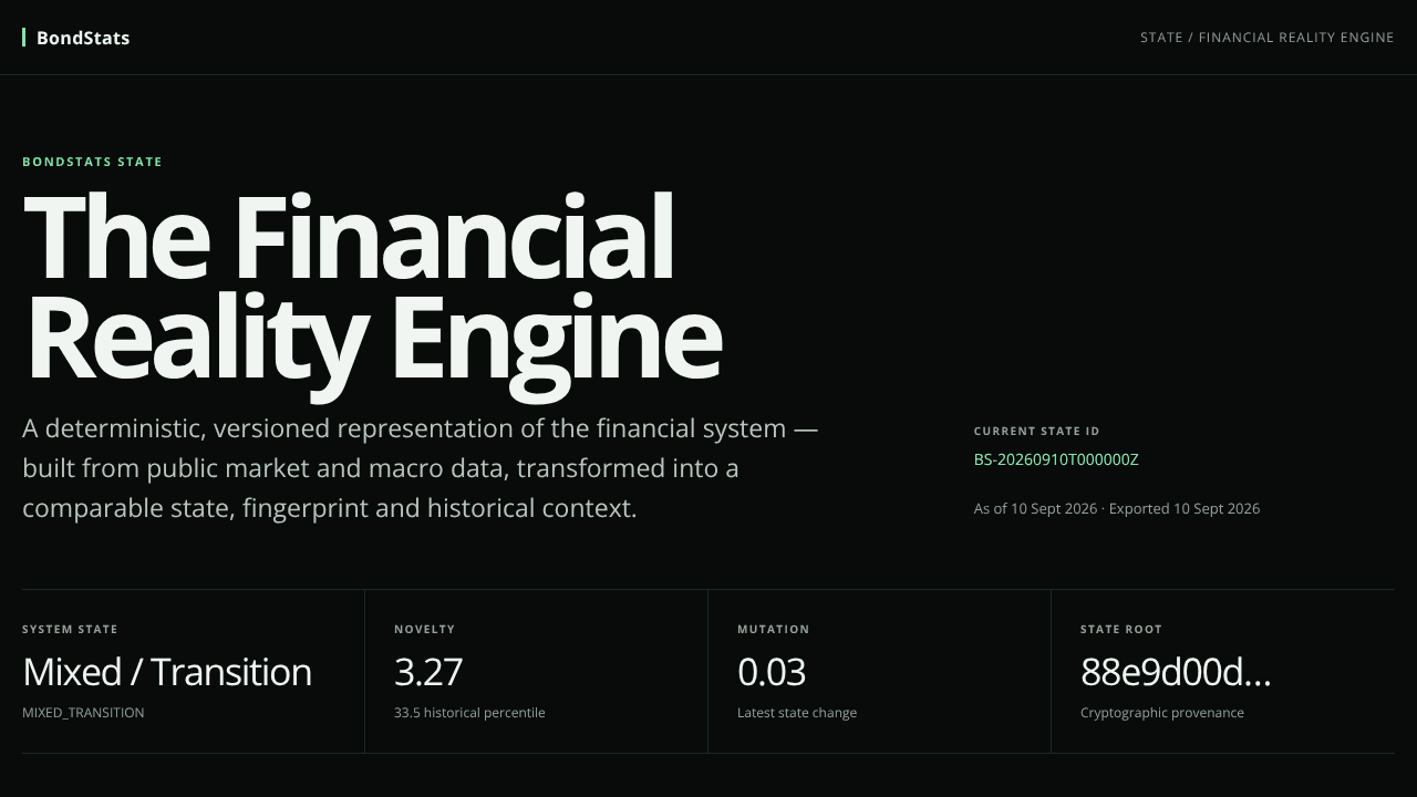 BondStats State website screenshot