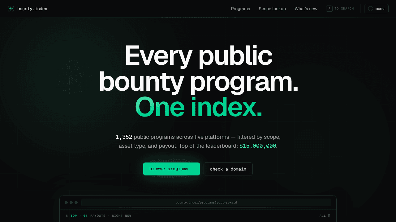 Bounty Index  website screenshot